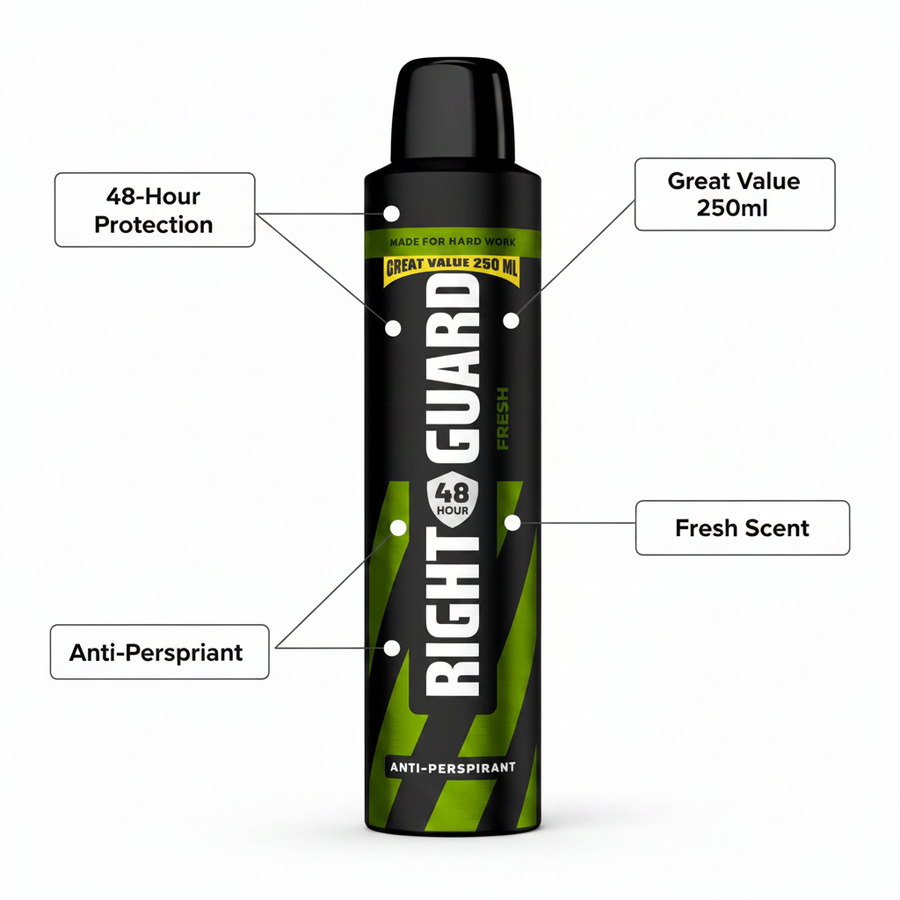 Right Guard Fresh - Product Highlight