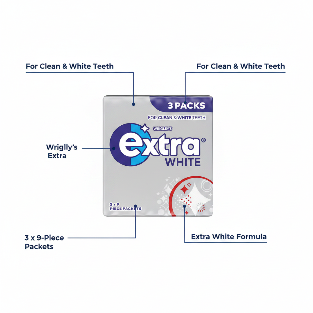 Wrigley's Extra White Gum 3 Pack - product highlight with packaging callouts