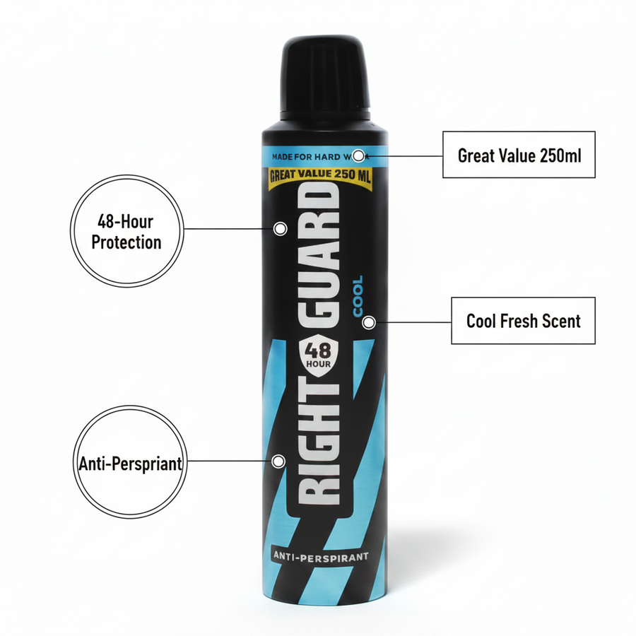 Right Guard Cool - Product Highlight