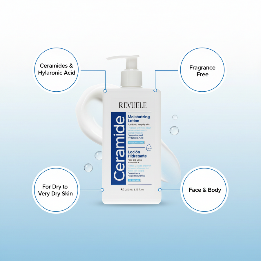 A 250ml bottle of Revuele - Ceramide Moisturizing Lotion For Dry Skin is shown with callouts highlighting ceramides & hyaluronic acid, fragrance free, suitable for dry to very dry skin, and for use on face & body.